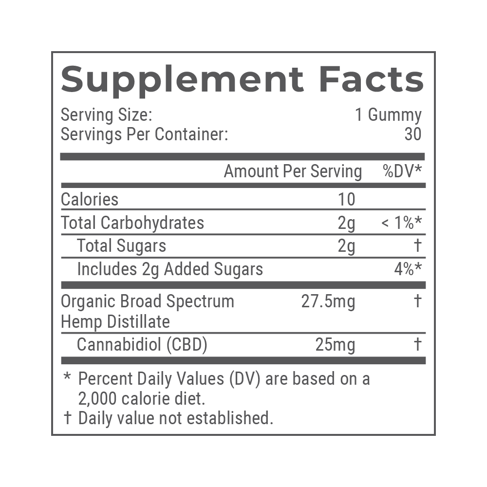 Broad Spectrum Organic CBD
