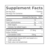 Broad Spectrum Organic CBD