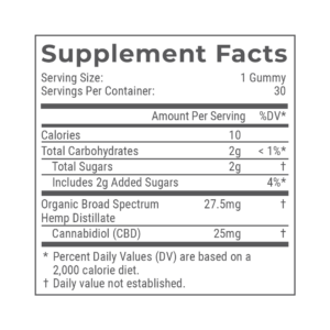 Broad Spectrum Organic CBD